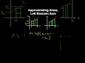 6.2b Approximating Areas, Left Riemann Sum - AP Calculus BC