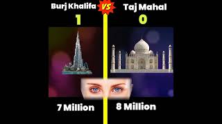 Burj Khalifa VS Taj Mahal ❓#shorts