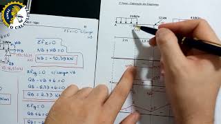 Modulo II - Aula 05 - Exercício 05