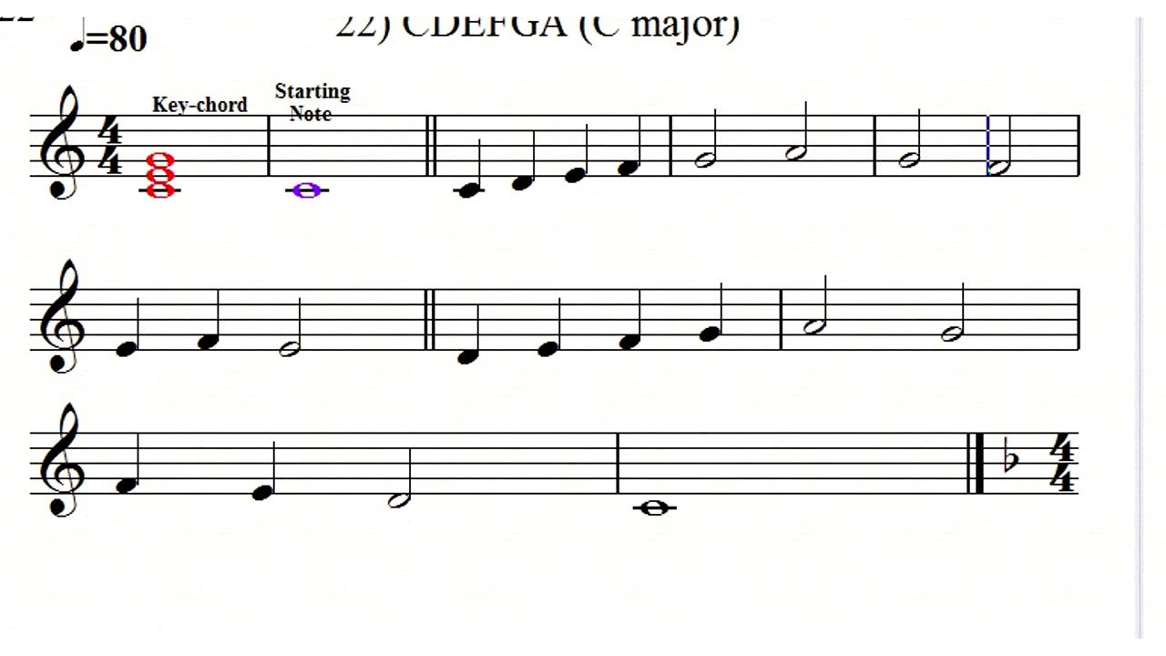 Sight Singing 1 Test That Every Musician Should Be Able To Read Youtube