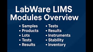 "LabWare LIMS Complete Modules Explained | Class 2(a) I Sample to Report Flow | Full Step-by-Step"