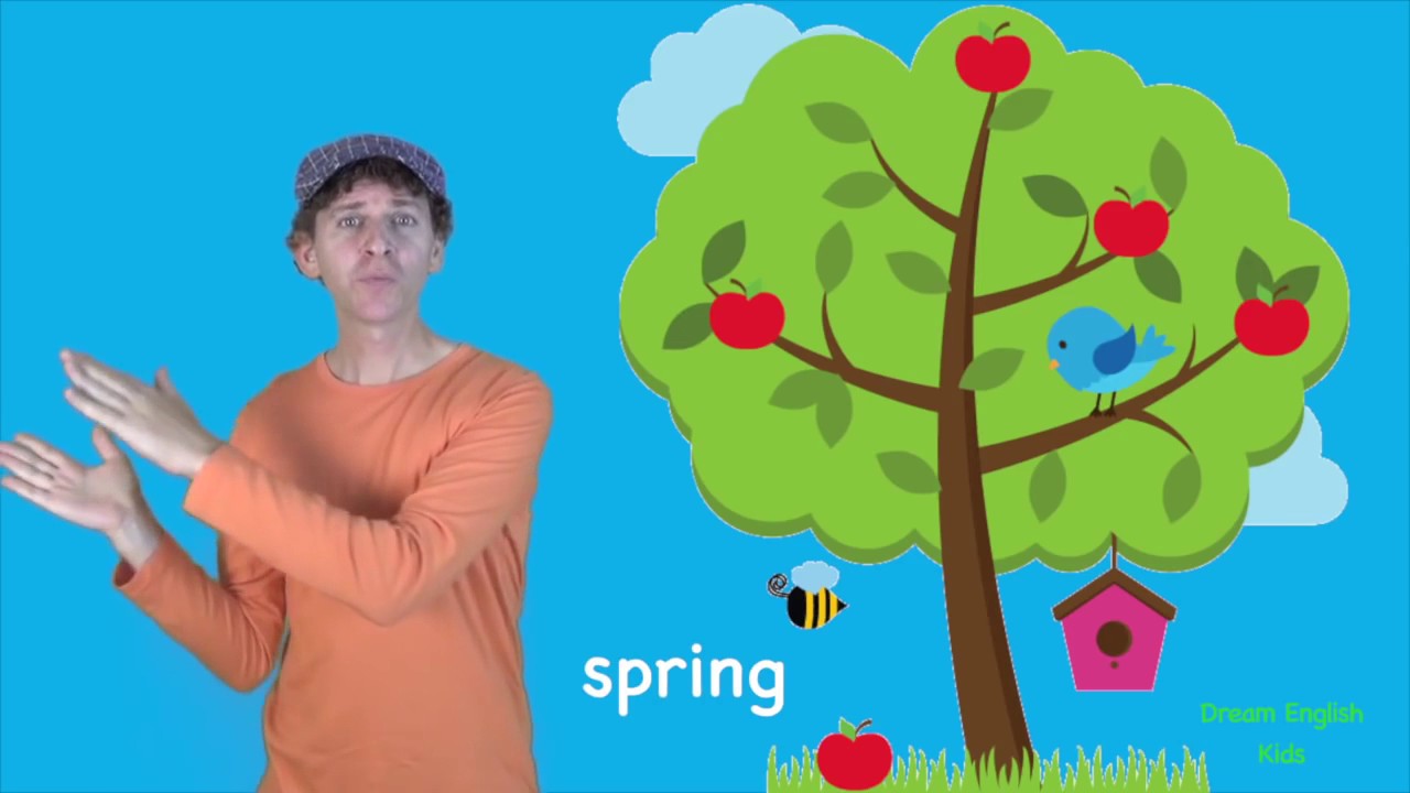 Abc Songs And More 1 Hour Of Kids Songs Dream English Children Kids