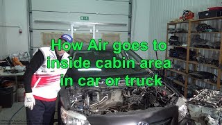 How Air goes to inside cabin area in car or truck?