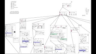 Pure Data - Making noise with Automatonism