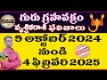 వృశ్చికరాశి గురు వక్రం ||VRUSHIKAKARASI JUPITER RETROGRADE || 9TH OCT2024 TO 4THFEB2025 #TRCREATIONS