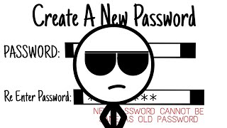 Why I Hate Passwords