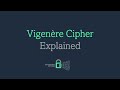 Vigenère Cipher