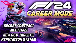 F1 24 Game: NEW CAREER MODE FEATURES REVEALED! Track Updates & More!