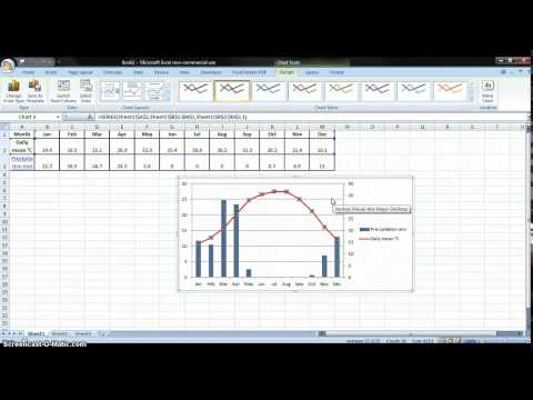 Microsoft Excel: Climate Graph Microsoft Excel: Climate Graph
