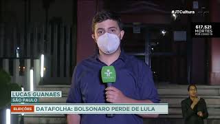 Lula venceria no primeiro turno das eleições presidenciais de 2022, aponta Datafolha