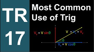 TR-17: Most Common Use of Trigonometry (Trigonometry series by Dennis F. Davis)