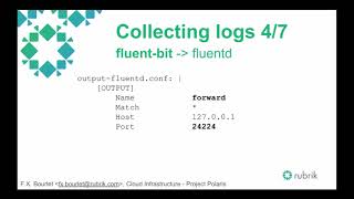 Container Logging with Logz.io and the ELK Stack