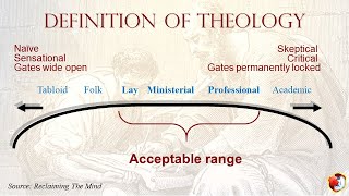 ITT - Introduction to Theology 1