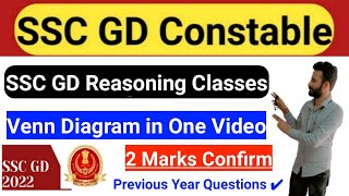 Venn diagram in one Video- SSC MTS/GD Reasoning Classes | Previous year Questions  | MTS/GD Tricks 🔥