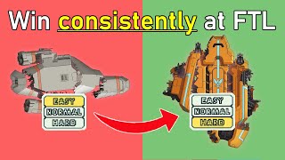 How to MASTER FTL: Part 1 - Series Overview