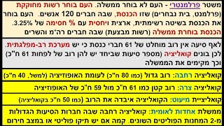 סוגי ממשלות קואליציוניות: קואליציה צרה או רחבה + ממשלת אחדות לאומית + קואליציית מיעוט - אזרחות