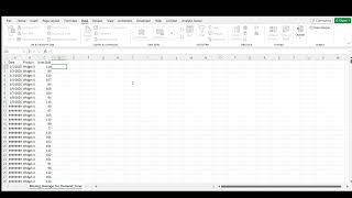 Supply Chain Analysis 98 Moving Average with Demand Data