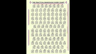 THE PRACTICAL MANDOLIN CHORD and FRET BOARD CHART - Overview