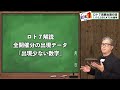 【宝くじロト７予想】キャリーオーバー3億6 537万円。『出ない数字』を探せ当選戦略