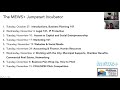 The MEWS+ Jumpstart Program Info Session