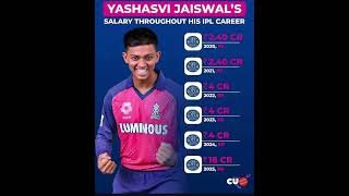 Most Improved indian cricketer Jaiswal rise 👌🏼🔥#YashasviJaiswal #IPL #INDvsAUS #ipl2025