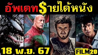 อัพเดทรายได้หนัง  Gladiator 2 - Red One - Venom 3 - ธี่หยด 2 - Joker 2 - Terrifier 3อื่นๆ ณ18พ.ย. 67