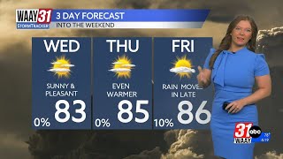 Pretty few days expected ahead of an unsettled weather pattern