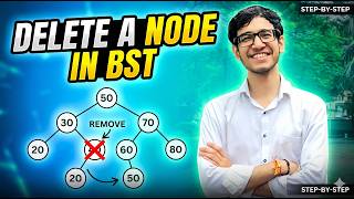 Master Binary Search Trees: How to Delete a Node (LeetCode Walkthrough) LeetCode 450 | Java Solution