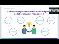 webinar entretiens annuels développez les compétences de vos collaborateurs