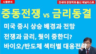 [시황]전쟁과금리, 뭣이 중한디?/반도체/바이오등 주요섹터 업종별 대응전략/불확실성 증대 강세마인드 유효한가?