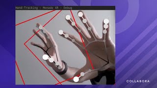 Continuous 3D Hand Pose Tracking using Machine Learning