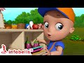 To Market To Market Song | Nursery Rhymes for Kids & Babies | Infobells