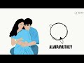 Alaipayuthey Ringtone | BGM WORLD