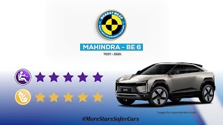 Safety ratings of Mahindra - BE6