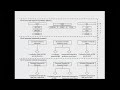 webinar herramientas para la coordinación intersectorial