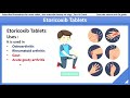 etoricoxib tablet use precautions u0026 dose in hindi मांसपेशियों के दर्द में use होने वाली nsaid दवा