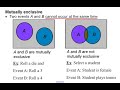 Addition Rule for Probability and Mutually Exclusive