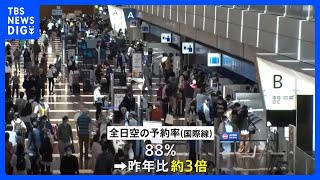 きょうから最大9連休のGW　空の便は国際線できょう出発のピーク　鉄道、道路も来週ピーク迎える｜TBS NEWS DIG