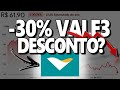 VALE3 EM QUEDA FORTE!! HORA DE INVESTIR EM VALE? PREÇO ALVO PÓS DATA EX DIVIDENDOS