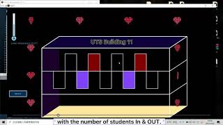 Assignment 2 - Data Visualisation Project -- Group 3