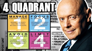 THE 4 QUADRANT WEEK PLAN - start working on what really matters | by Stephen Covey