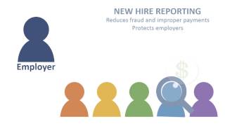 Understanding New Hire Reporting