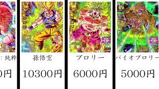 【比較】ドラゴンボールヒーローズ初期弾カード高額価格（H1～H8）