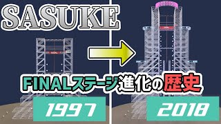 【SASUKE】FINALステージの進化の軌跡！一本の綱に刻まれた歴史