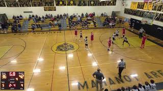 Mahanoy Area High School vs St Clair Mens Other Basketball