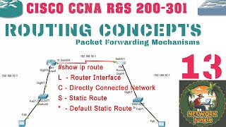 NJ CCNA R&S 200-301 | Lab 13 - Routing Concepts | Packet Forwarding Mechanisms | Routing Verfication