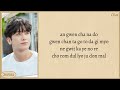 CHEN 'The Way to love myself (Doctor Slump OST Part 3)' Easy Lyrics