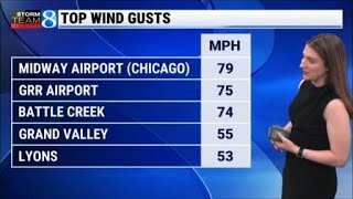 Storm Team 8 Forecast, 4 p.m., 051826