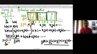 DSP Class - Linear Convolution - OverLap Add method and Overlap Save method - Part -II