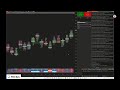 TradeDevils Indicators Footprint Auto-Trader Ver. 2 Webinar